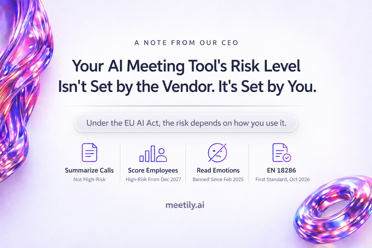 Under the EU AI Act, a meeting tool's risk depends on how you use it: summarizing calls is not high-risk, scoring employees is high-risk from December 2027, reading emotions at work is banned since February 2025, and EN 18286 is the first standard