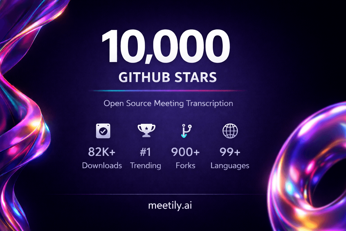 Meetily celebrates 10,000 GitHub stars - open source meeting transcription milestone