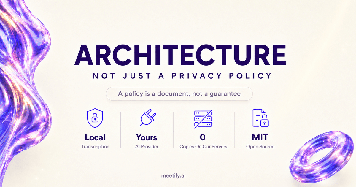 Privacy policy versus privacy architecture: why a document can be violated and a system design cannot