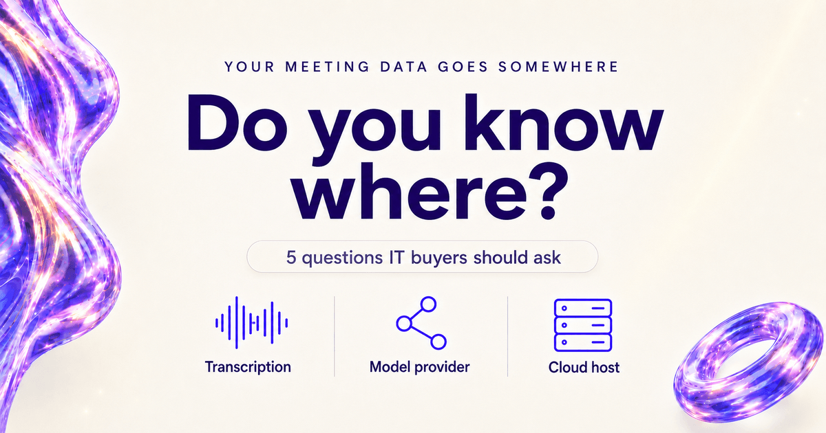 Where does your meeting data actually go? A meeting transcript is typically handled by several separate companies, three of them shown here: a transcription engine, a model provider and a cloud host