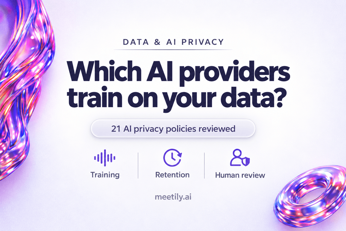 Which AI providers train on your data? The three things this comparison covers for each provider: training, retention and human review, from 21 AI privacy policies reviewed